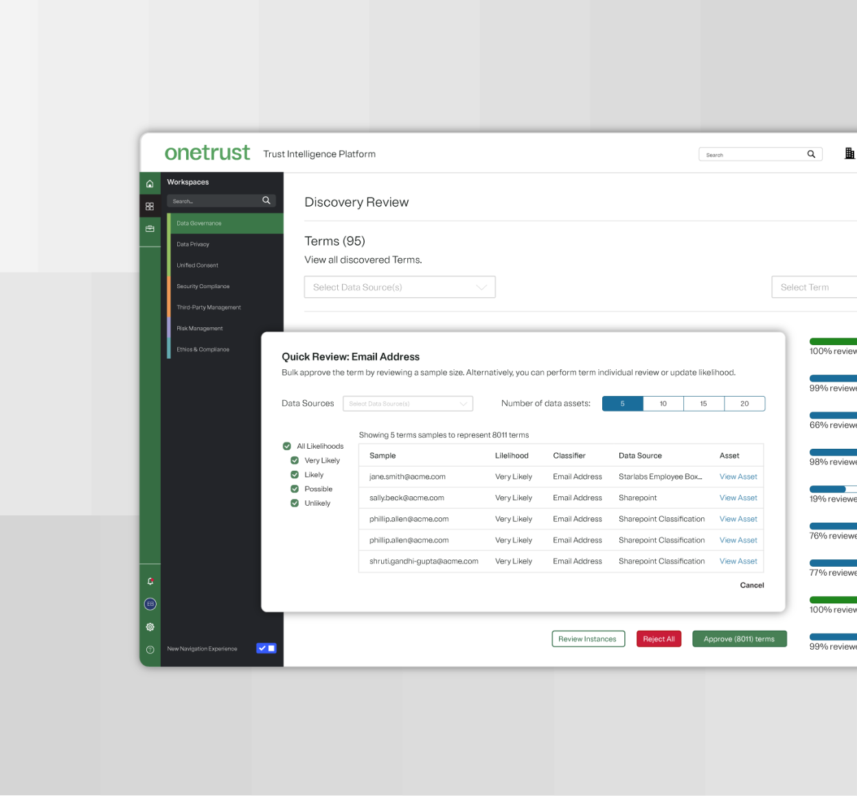 The Discovery review screen in the OneTrust platform